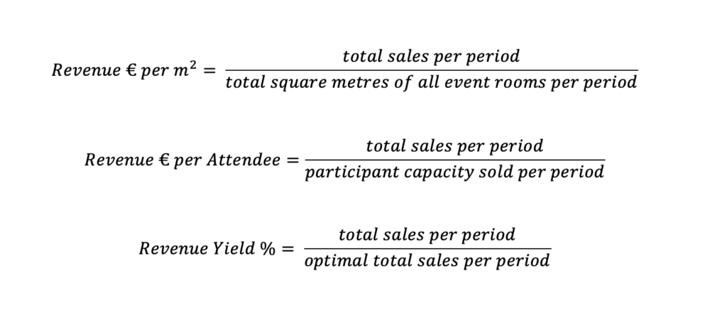 total sales MICE